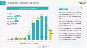 “標(biāo)準(zhǔn)分析2015篇幅提示太多后續(xù)就整”